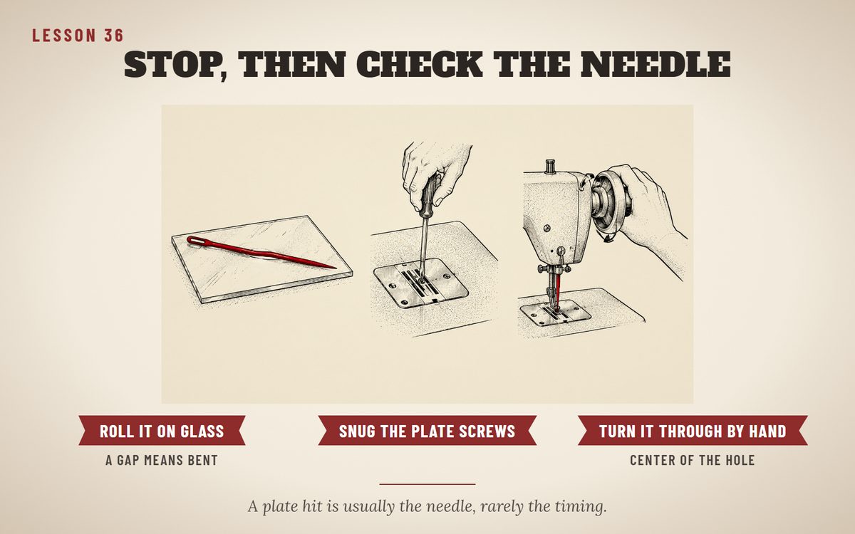 A lesson drawing from the book